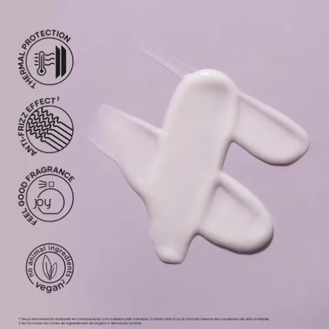 Alfaparf Semi Di Lino Style Care Blow Dry Creme Modelador Fixação Leve