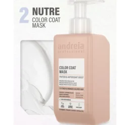 Andreia Coffret Neutralize + Protect Hair Set