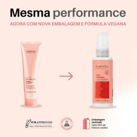 Cadiveu Hair Remedy Sos Sérum Cabelo Danificado