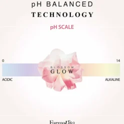 Farmavita Omniplex Blossom Glow Coloração Sem Amoníaco Pink