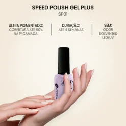 Kelly K Speed Verniz Gel Plus Kit - Os Nudes
