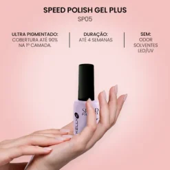 Kelly K Speed Verniz Gel Plus Kit - Os Nudes