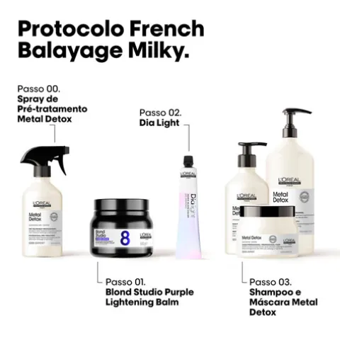 L’Oréal Pro Blond Studio 8 Purple Balm Descolorante