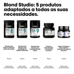 L’Oréal Pro Blond Studio 8 Purple Balm Descolorante