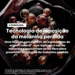 L’Oréal Pro Coloração Dia Color 8.2