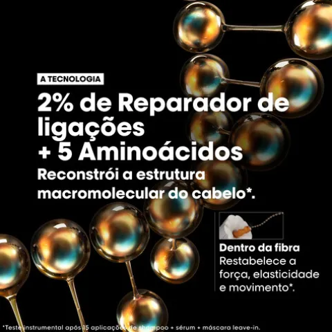 L’Oréal Pro Serie Expert Absolut Repair Molecular Refill Champô