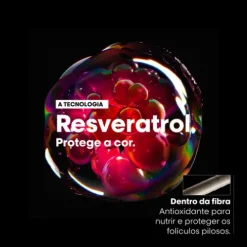 L’Oréal Pro Serie Expert Vitamino Color Máscara Proteção Cor