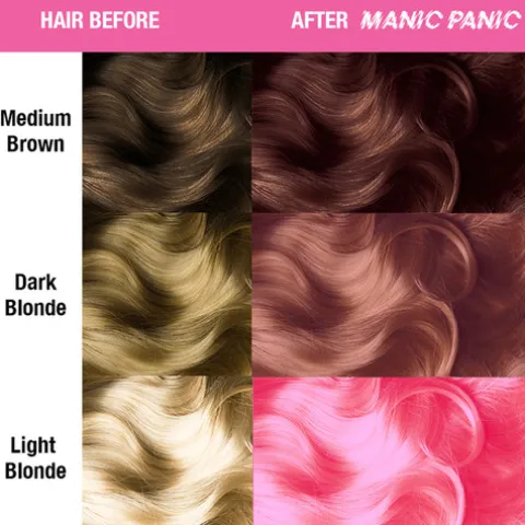 Manic Panic Creme De Coloração Semi-Permanente Cotton Candy