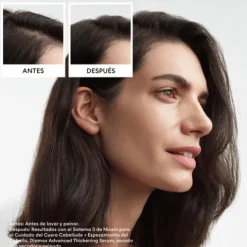 Nioxin Kit Sistema 3 Para Cabelos Pintados Com Perda Densidade