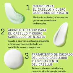 Nioxin Kit Sistema 2 Para Cabelo Natural Com Perda De Densidade