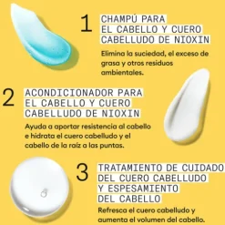 Nioxin Kit Sistema 1 Para Cabelo Fino Com Perda De Densidade