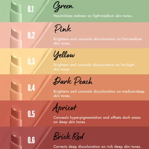 Nyx Pro Makeup Pro Fix Stick Corretor Multifuncional 01 Soft Green