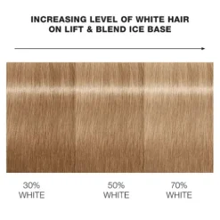 Schwarzkopf Blondme Bond Enforcing Lift & Blend - Biscuit