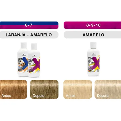 Schwarzkopf Professional Goodbye Yellow Champô Neutralizante