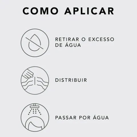 Sebastian Hydre Condicionador Hidratante