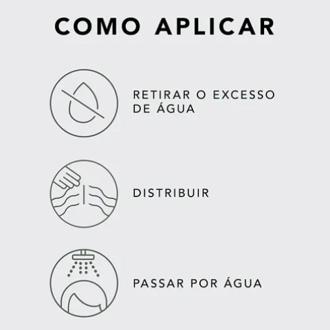 Sebastian Hydre Condicionador Hidratante