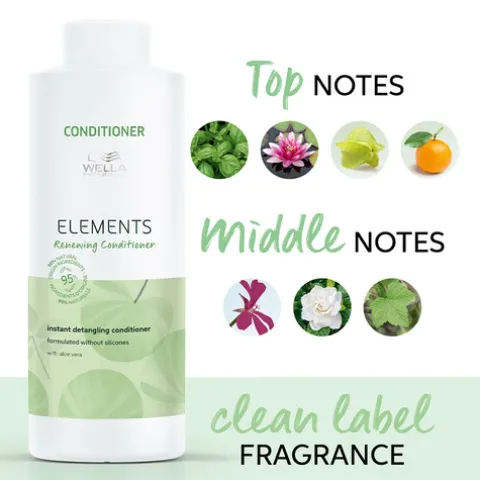 Wella Elements Renewing Condicionador Desembaraçante Instantâneo