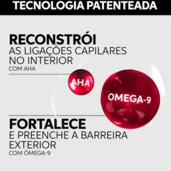 Wella Ultimate Repair Máscara Para Cabelo Danificado